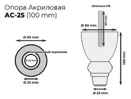 002. Акрил AC-25